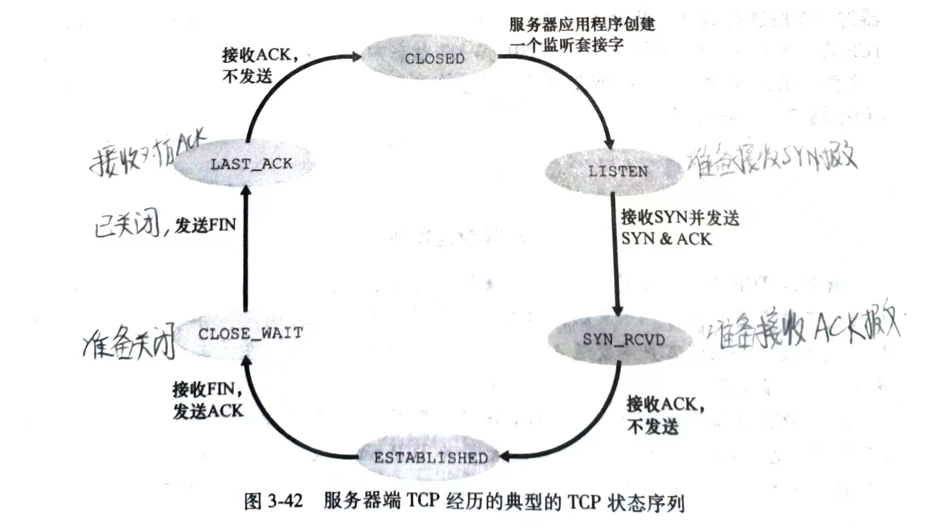 05f6445ba70b616b59a5c690c306d522