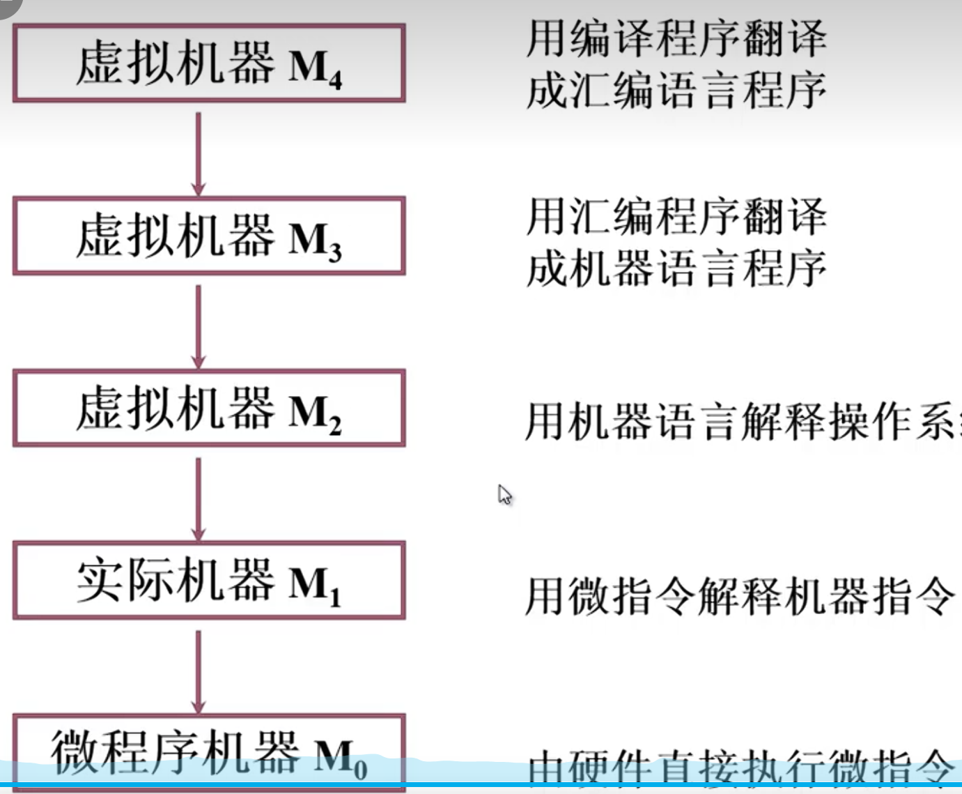 image-20240617154333462