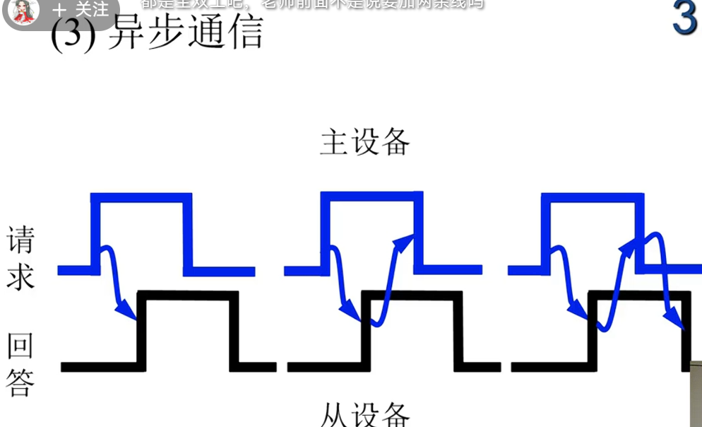 image-20240704200733860