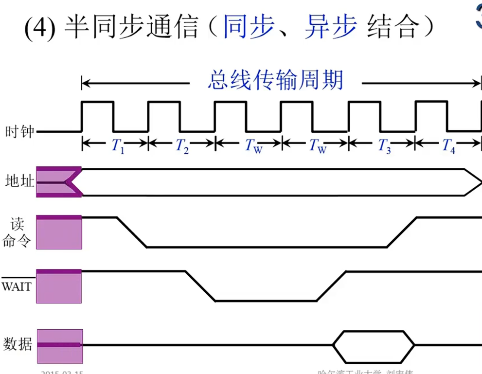 image-20240704201135928