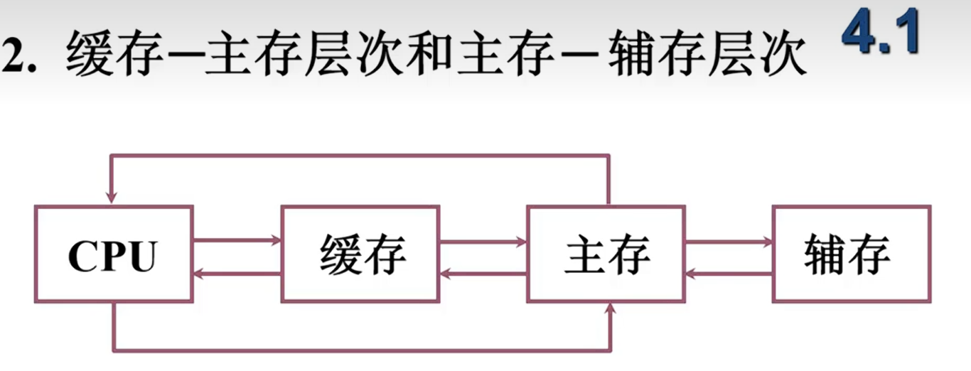 image-20240704203517251