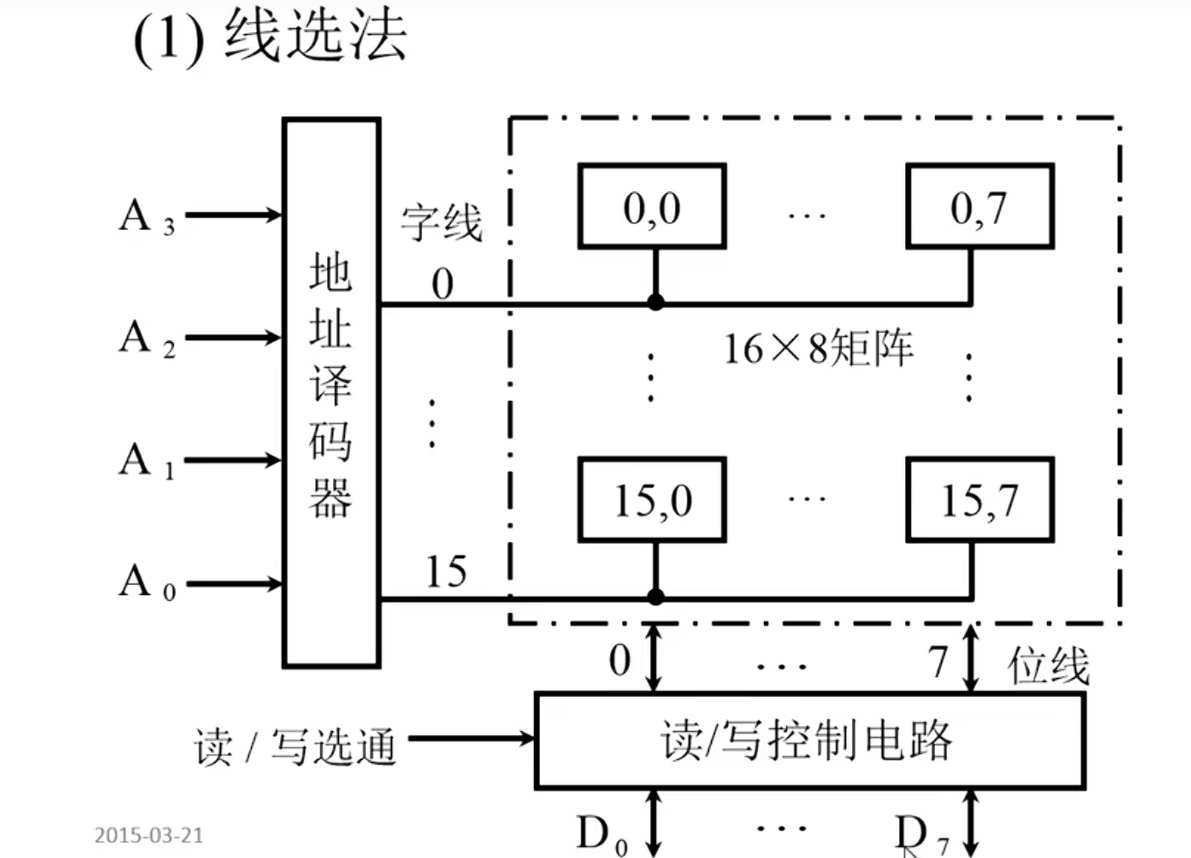 image-20240704220128452