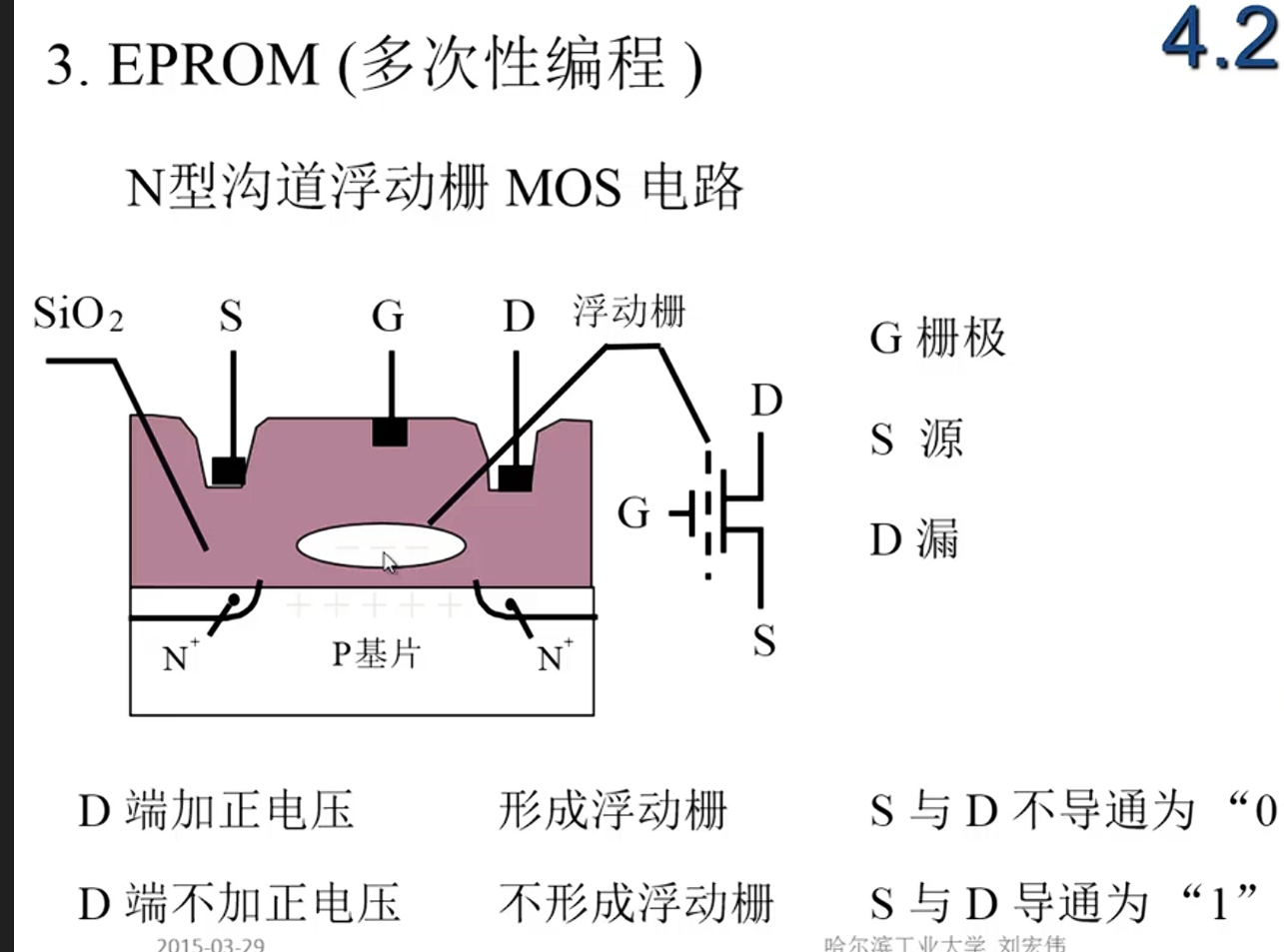 image-20240704230734230