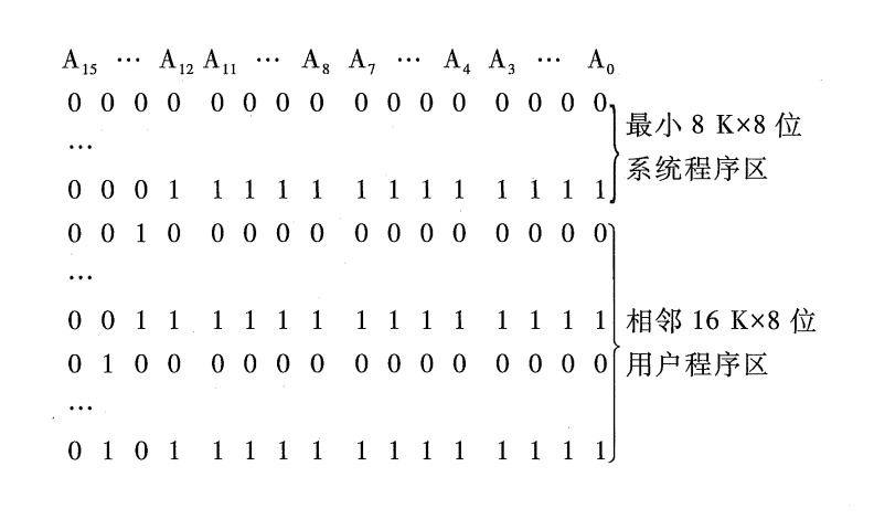 image-20240705135733548