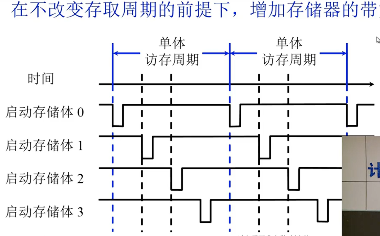 image-20240705210704163
