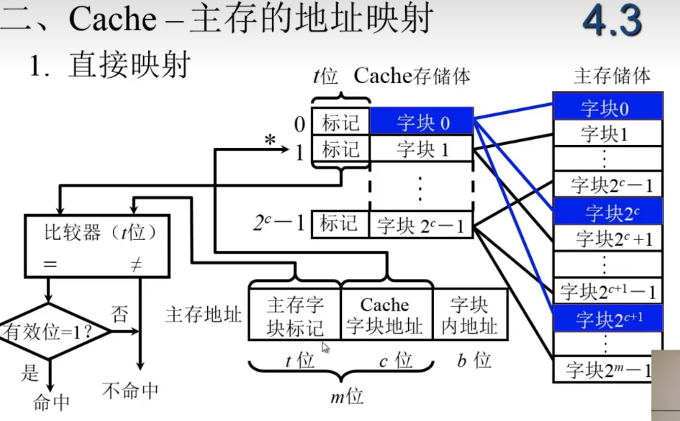 image-20240705230901918