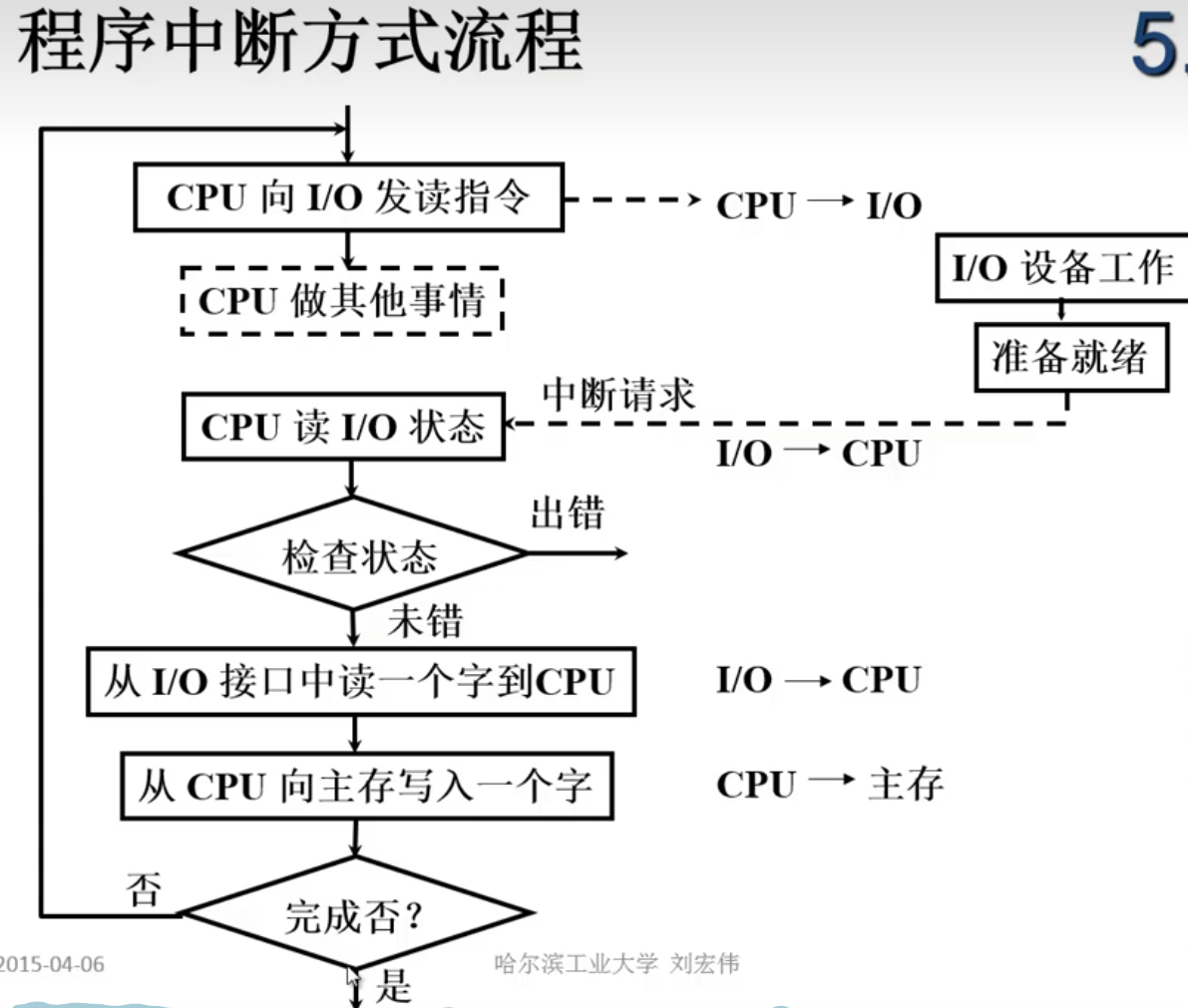 image-20240706001442993