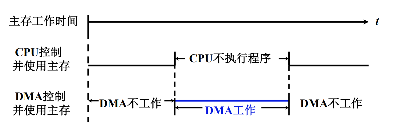 image-20240706173212015