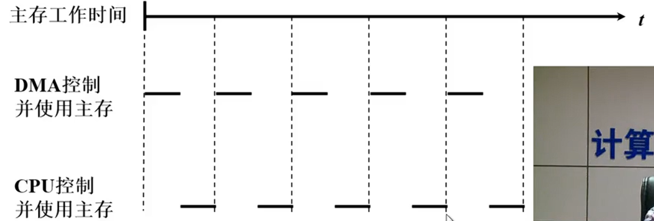 image-20240706173952420