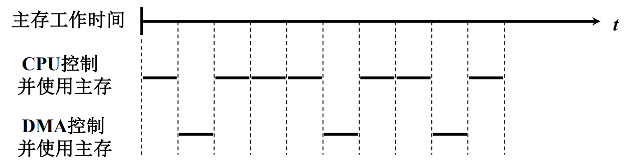 image-20240706174016933