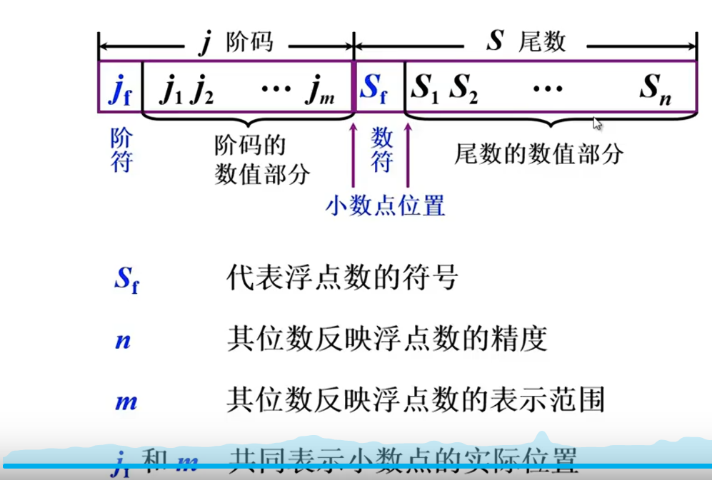 image-20240707151813019