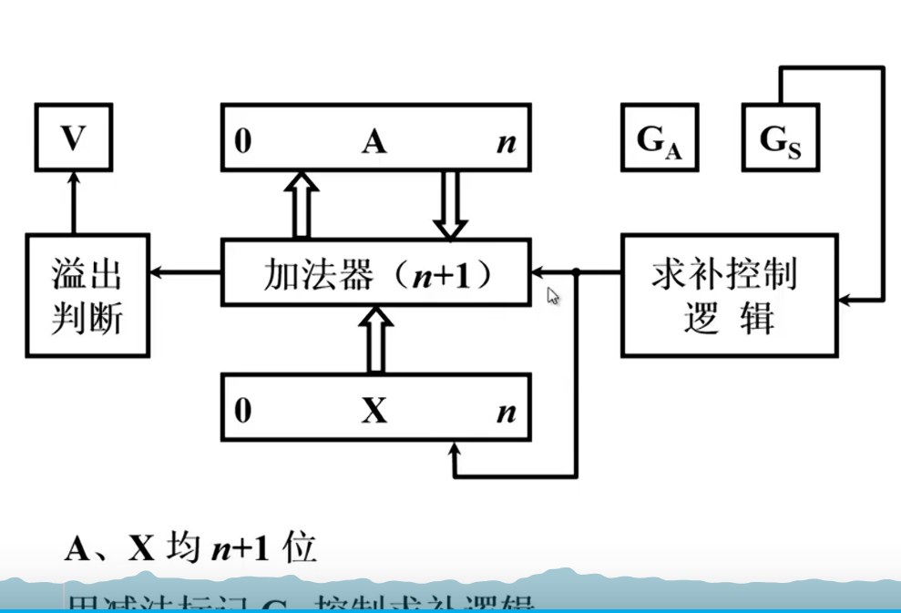 image-20240707221233780