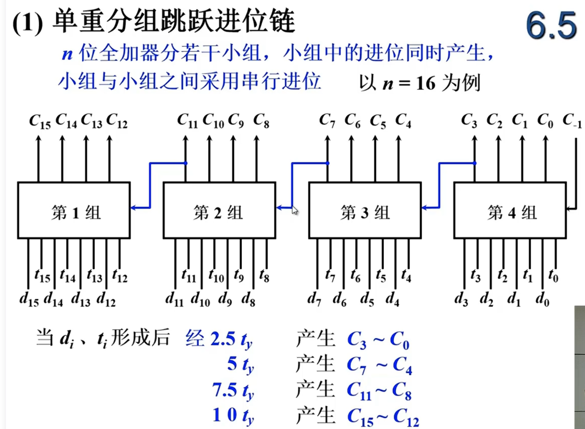 image-20240708162814971