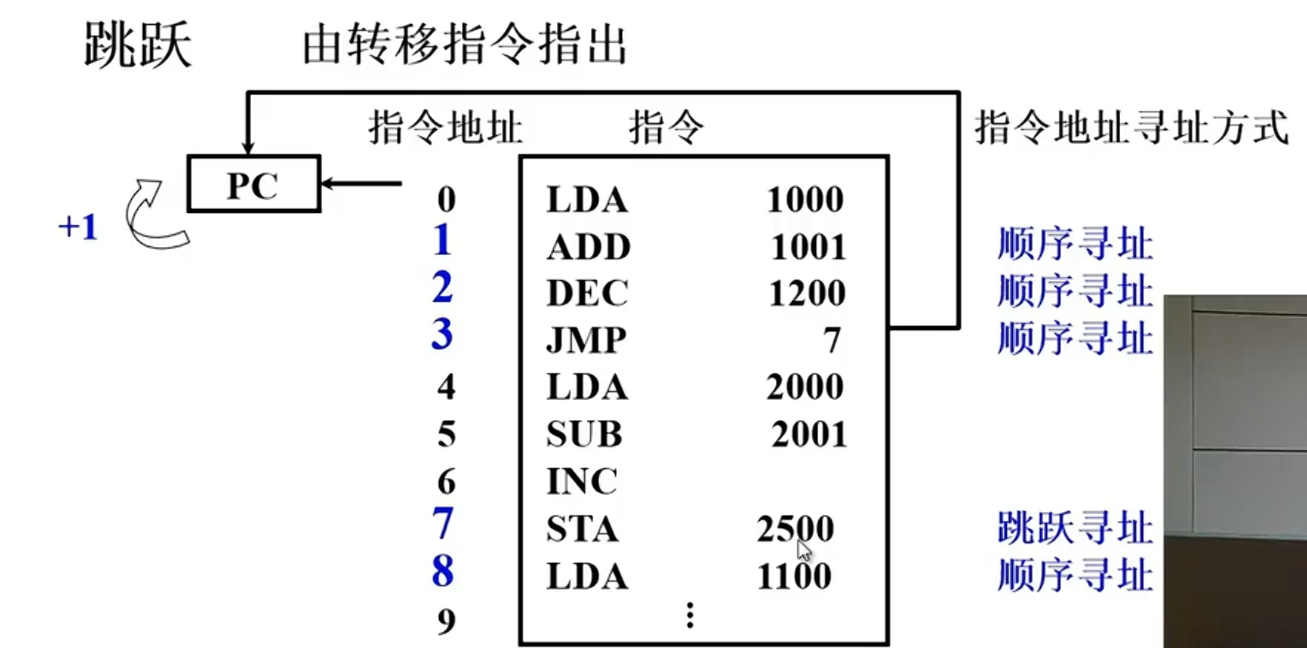 image-20240708200915099
