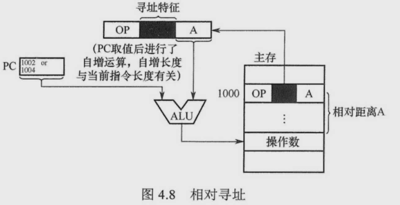 image-20240708212522800