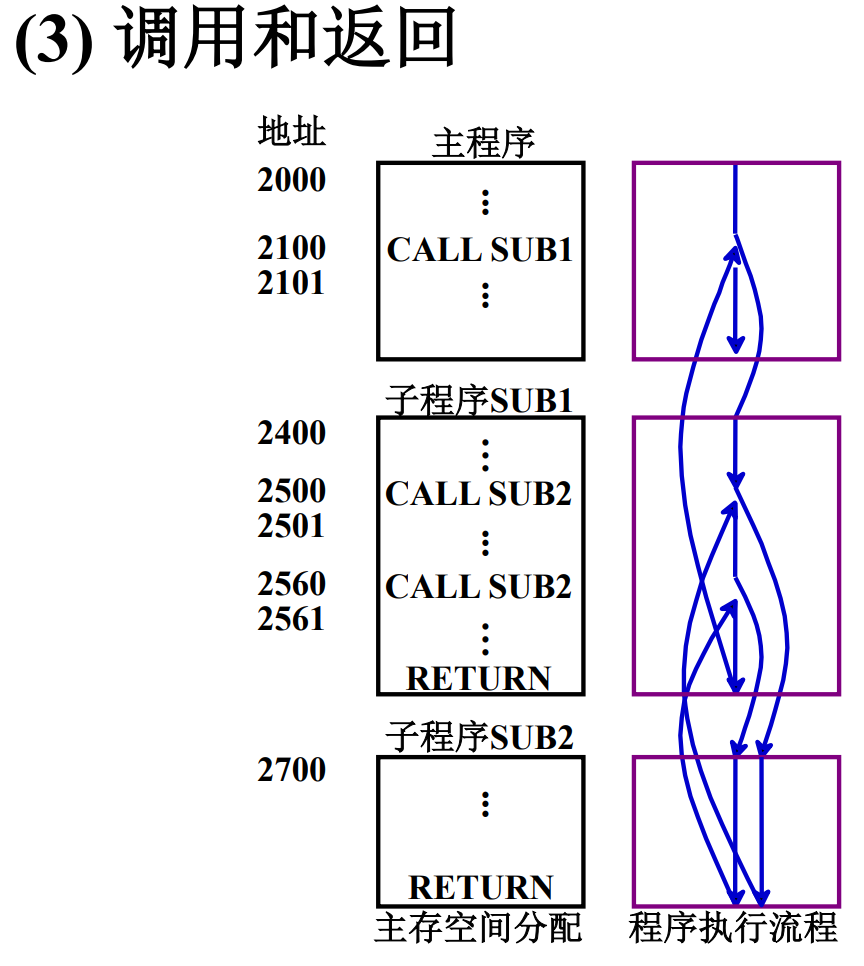 image-20240708213516901