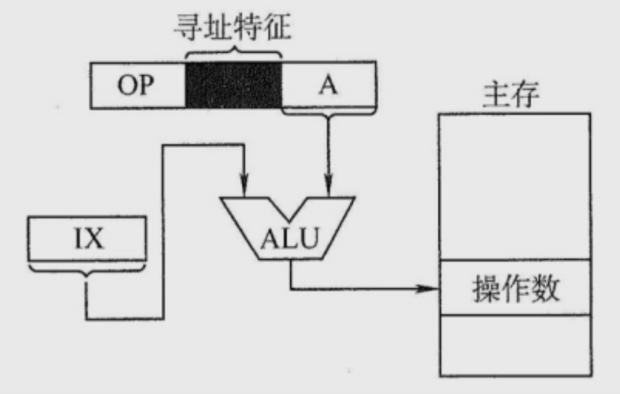 image-20240708215930568