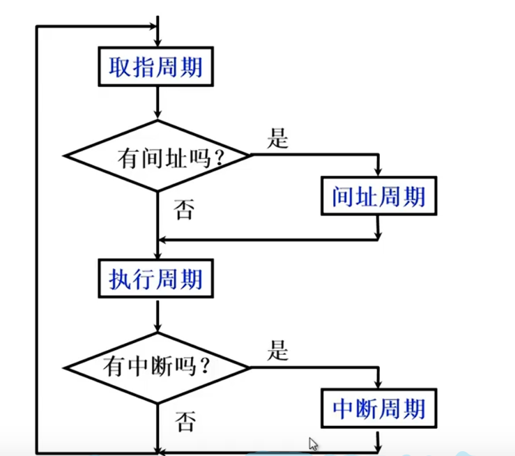 image-20240709132917427