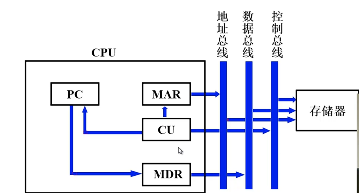 image-20240709151019317