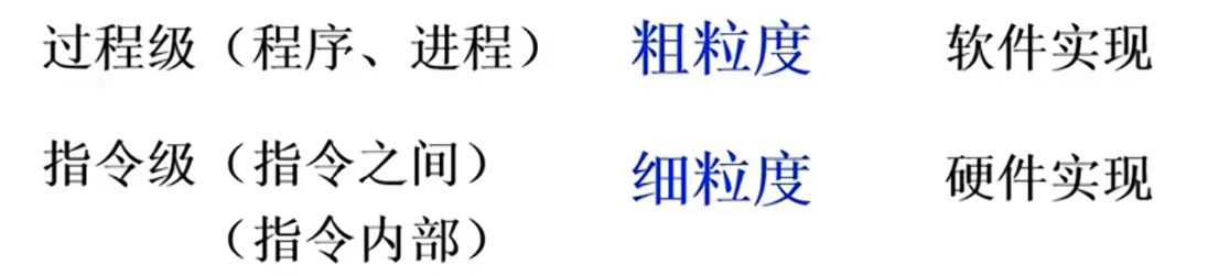 image-20240709152238952