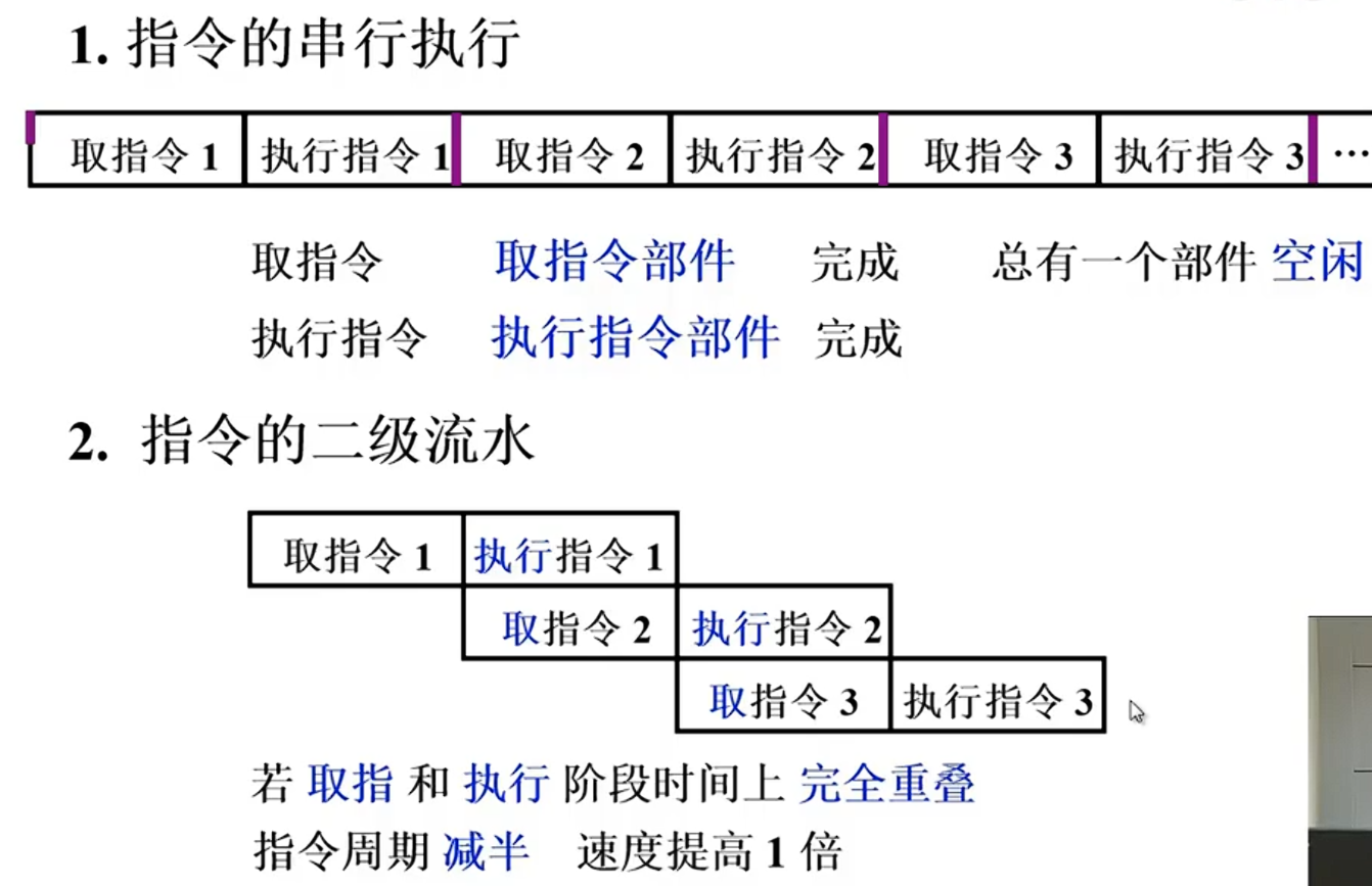 image-20240709153256508