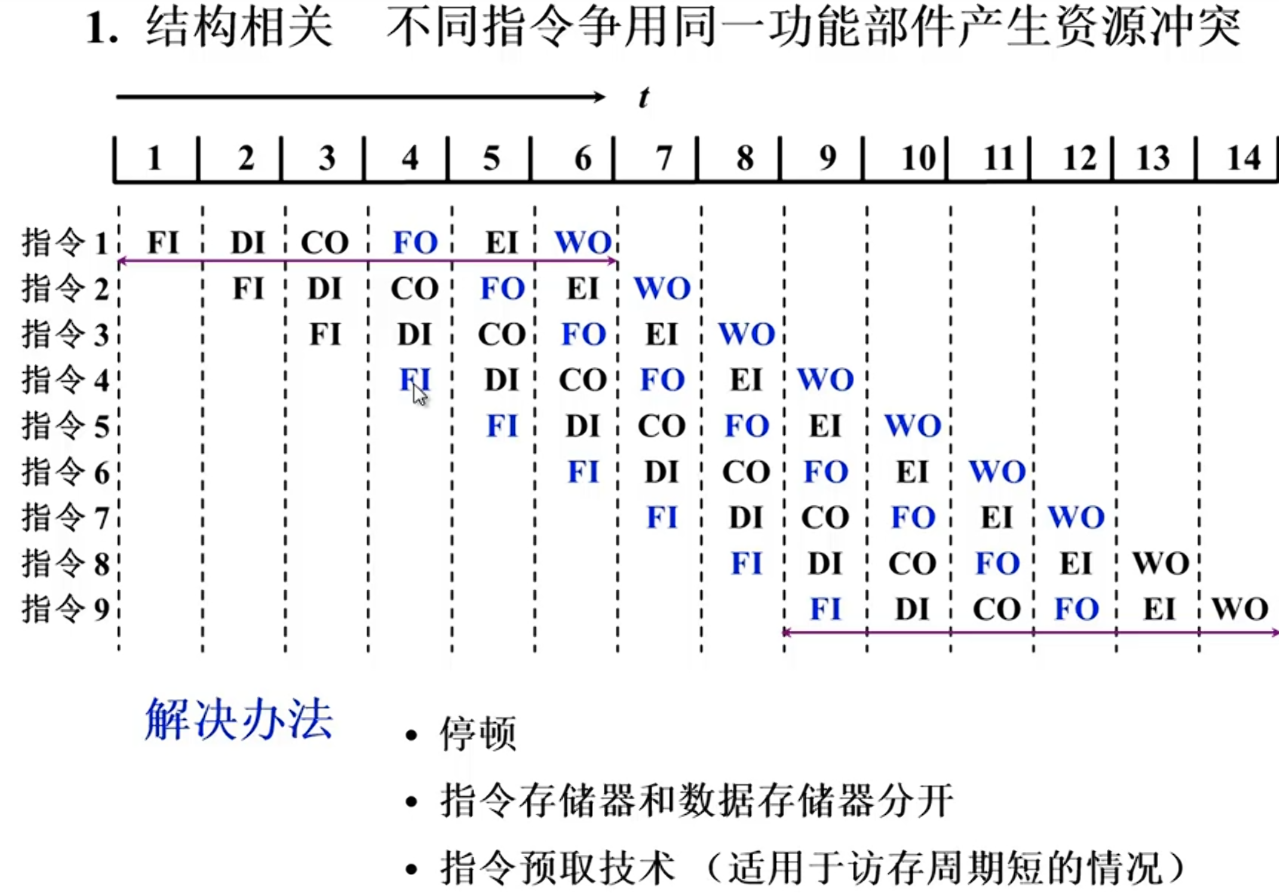 image-20240709154501154