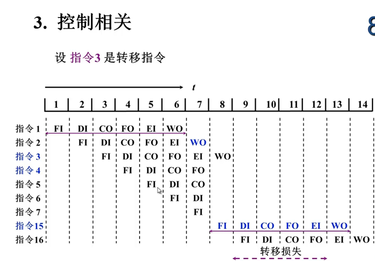 image-20240709160922557