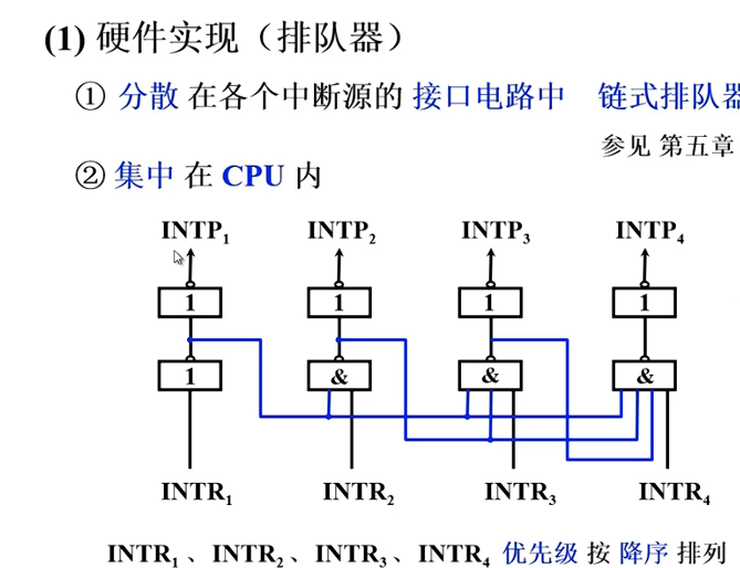 image-20240709165718469