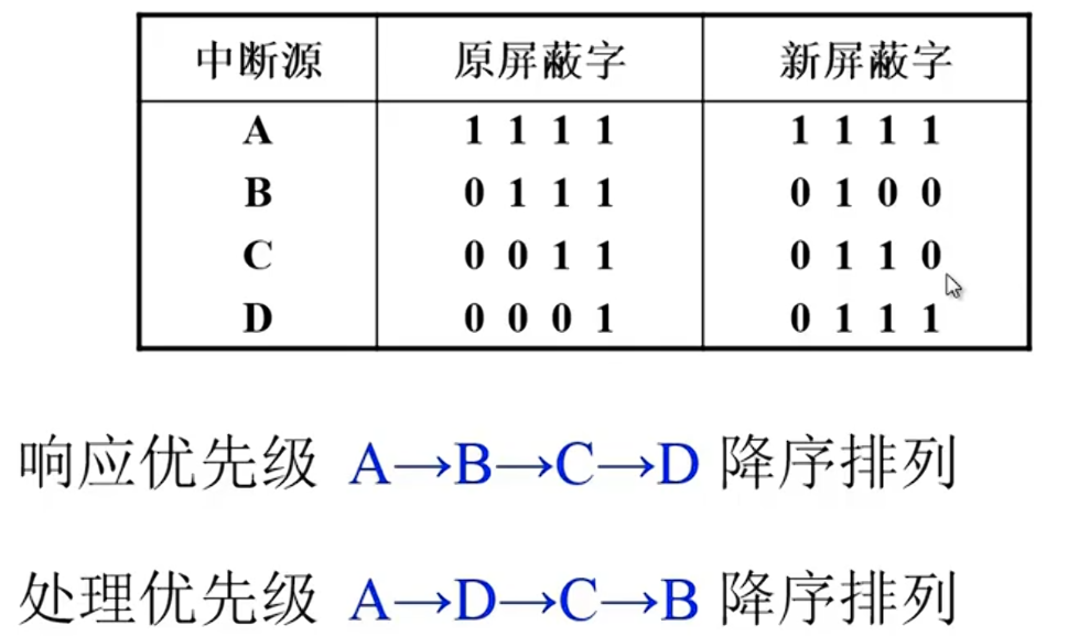 image-20240709172459205