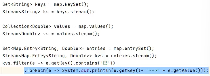 entrySet