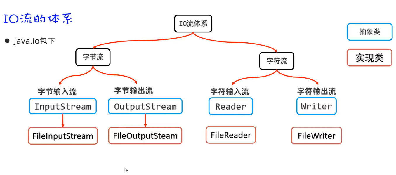 image-20240916171717591