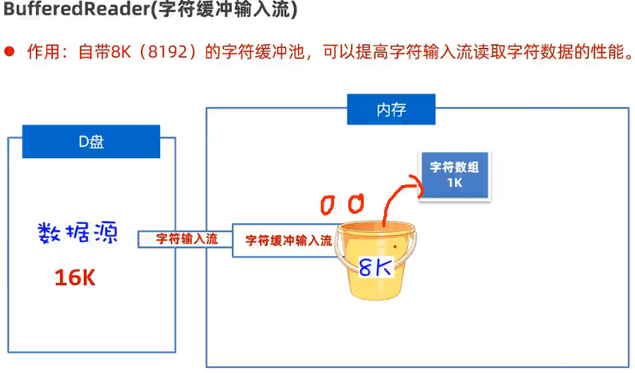 image-20240916232037970
