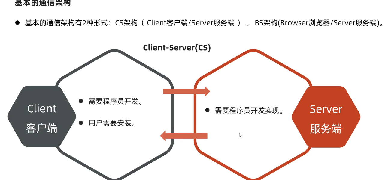 image-20240918155511067