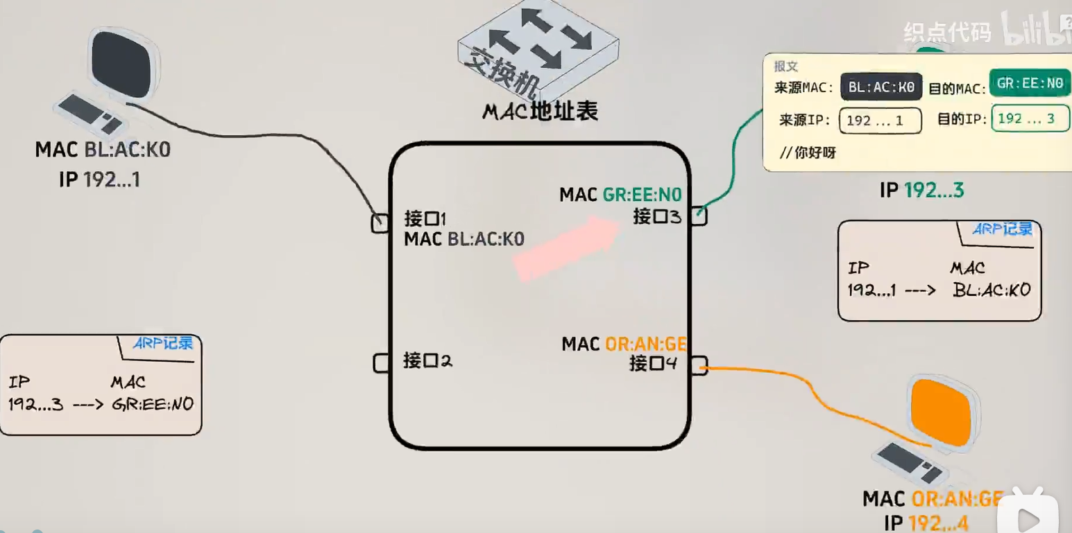 image-20240921204958721