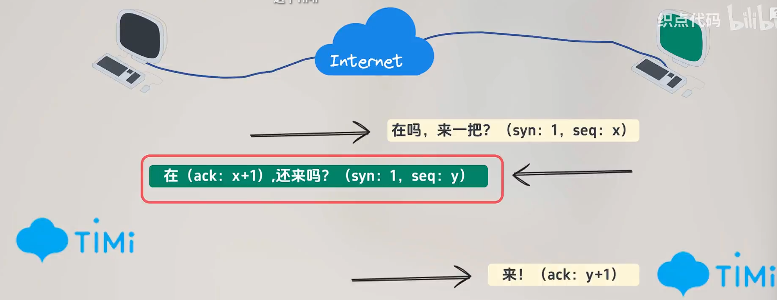 image-20240921210305337