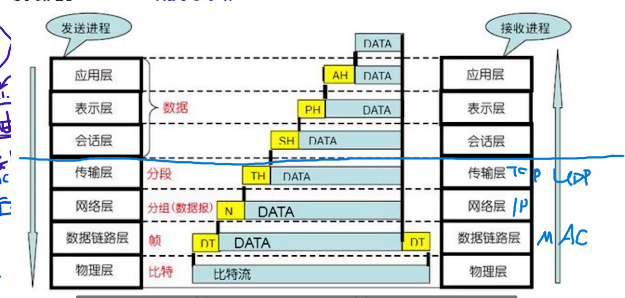 image-20240921220715692