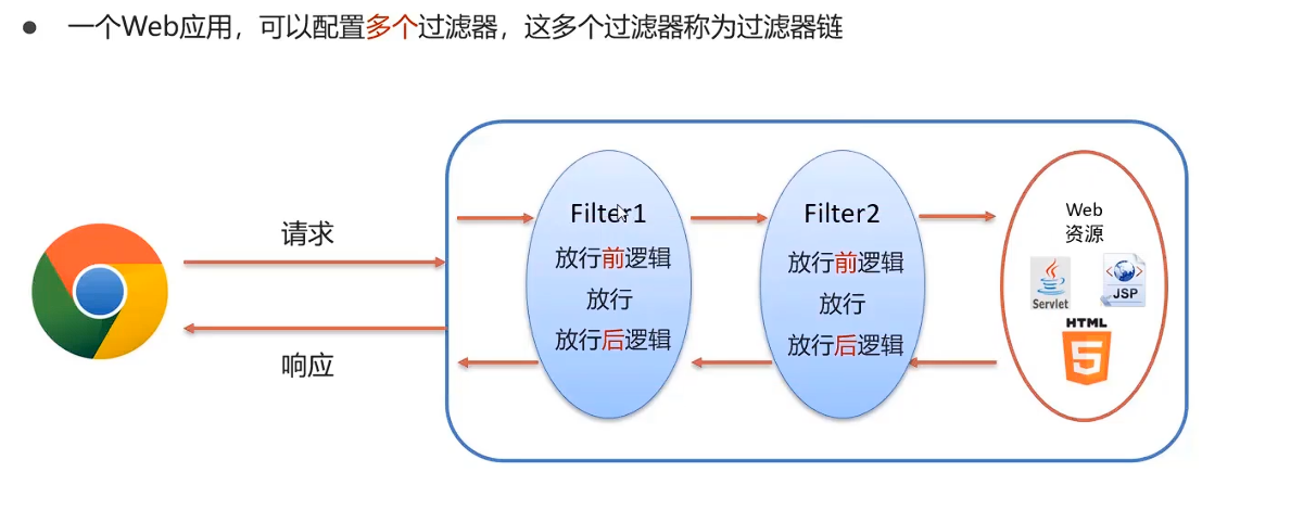 image-20240929000822547