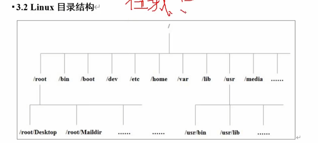 image-20241007174437116