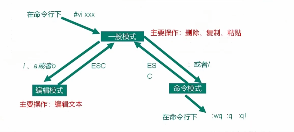 image-20241007182423055