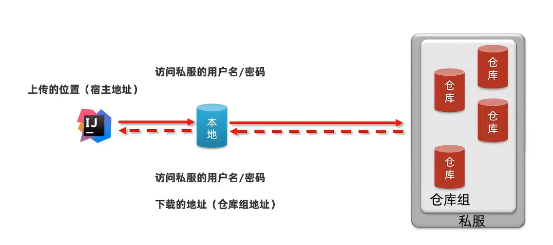 image-20241024231324939