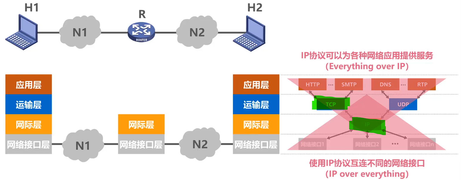 image-20241028182726625