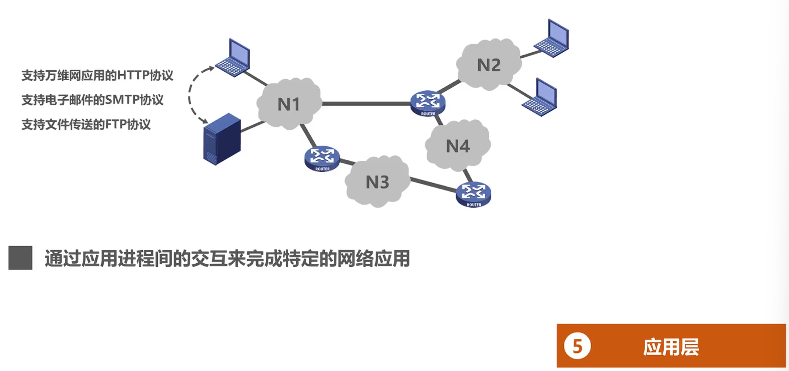 image-20241028190013193