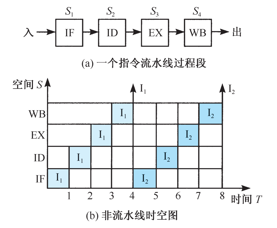 image-20241029161108996
