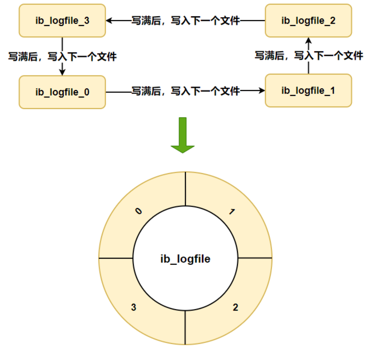 image-20241029173203896