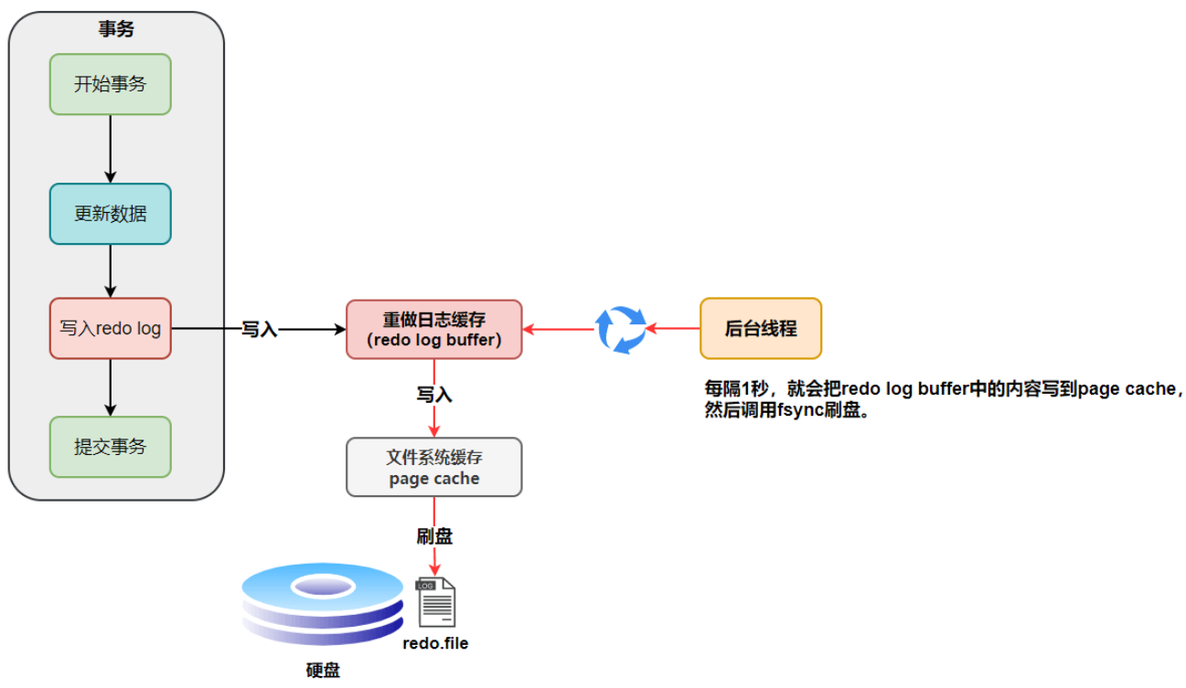 image-20241029174344508