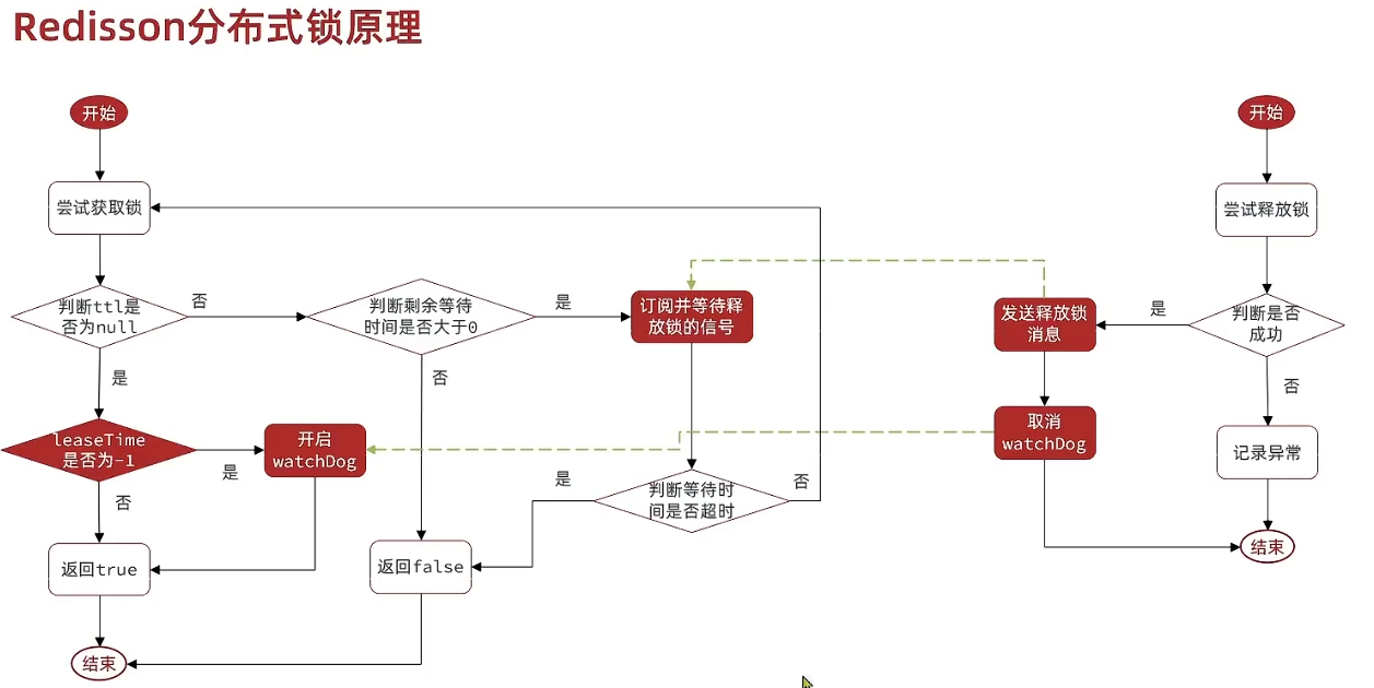 image-20241109153113839