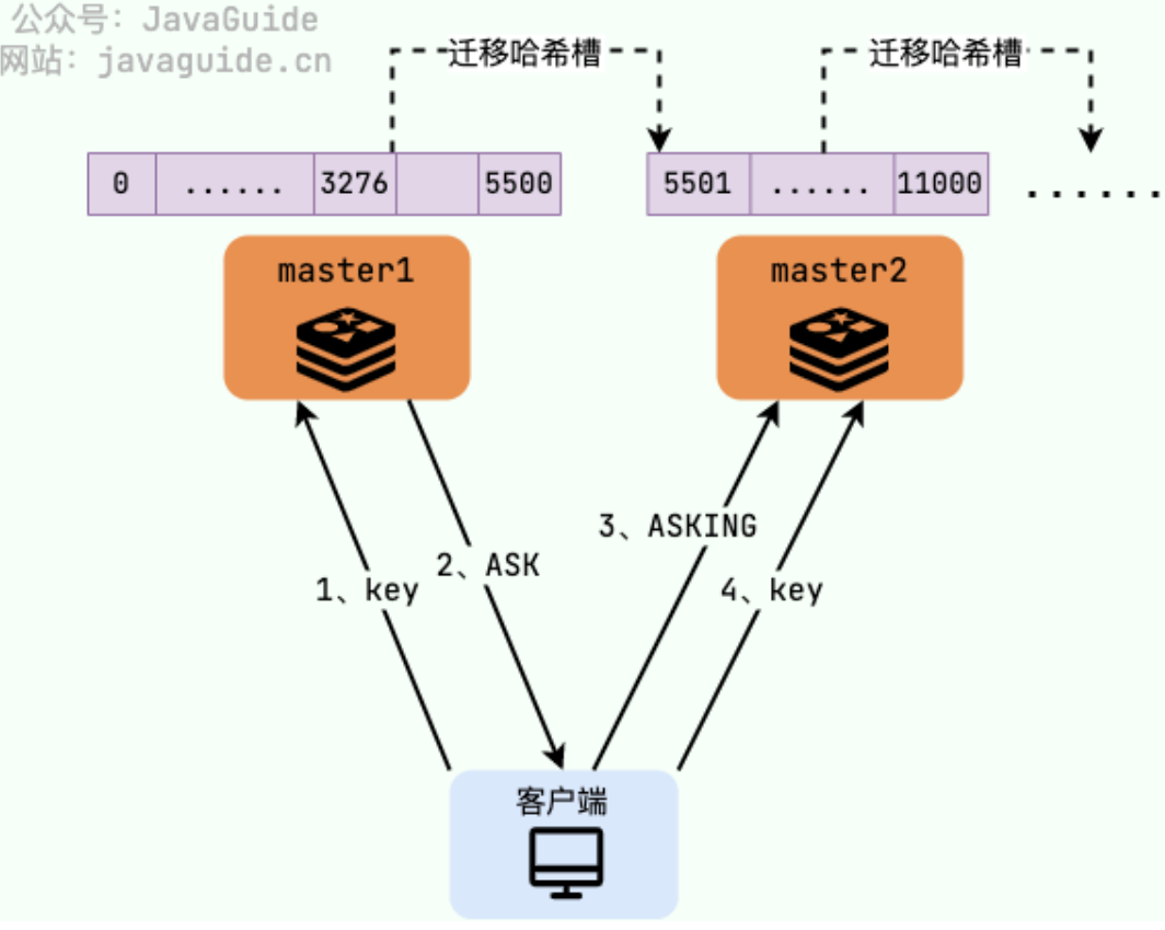 image-20241119212106075