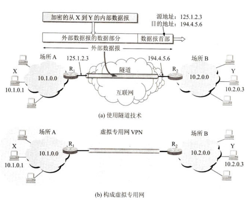 image-20241125223910383