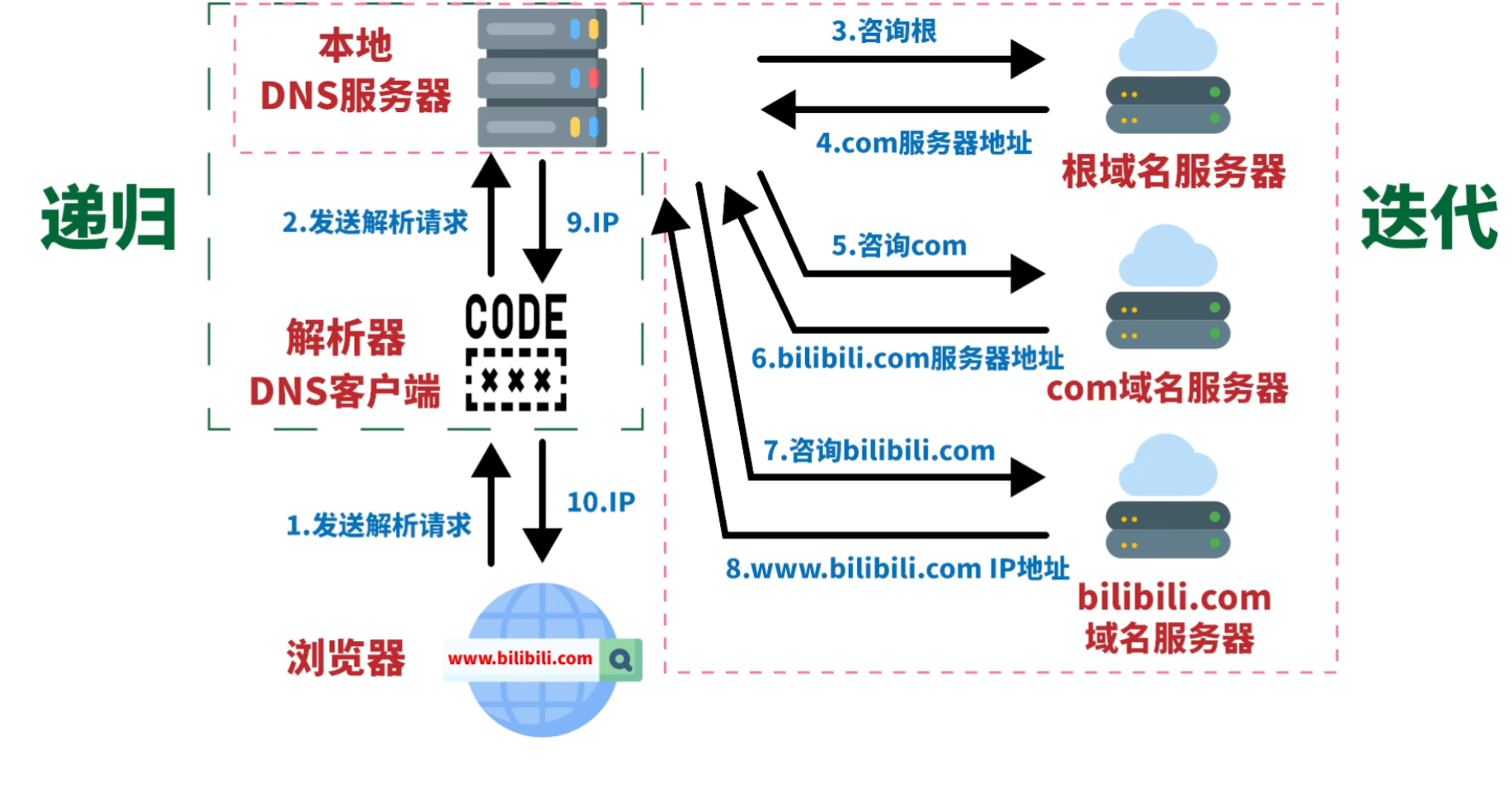 image-20241129143353140