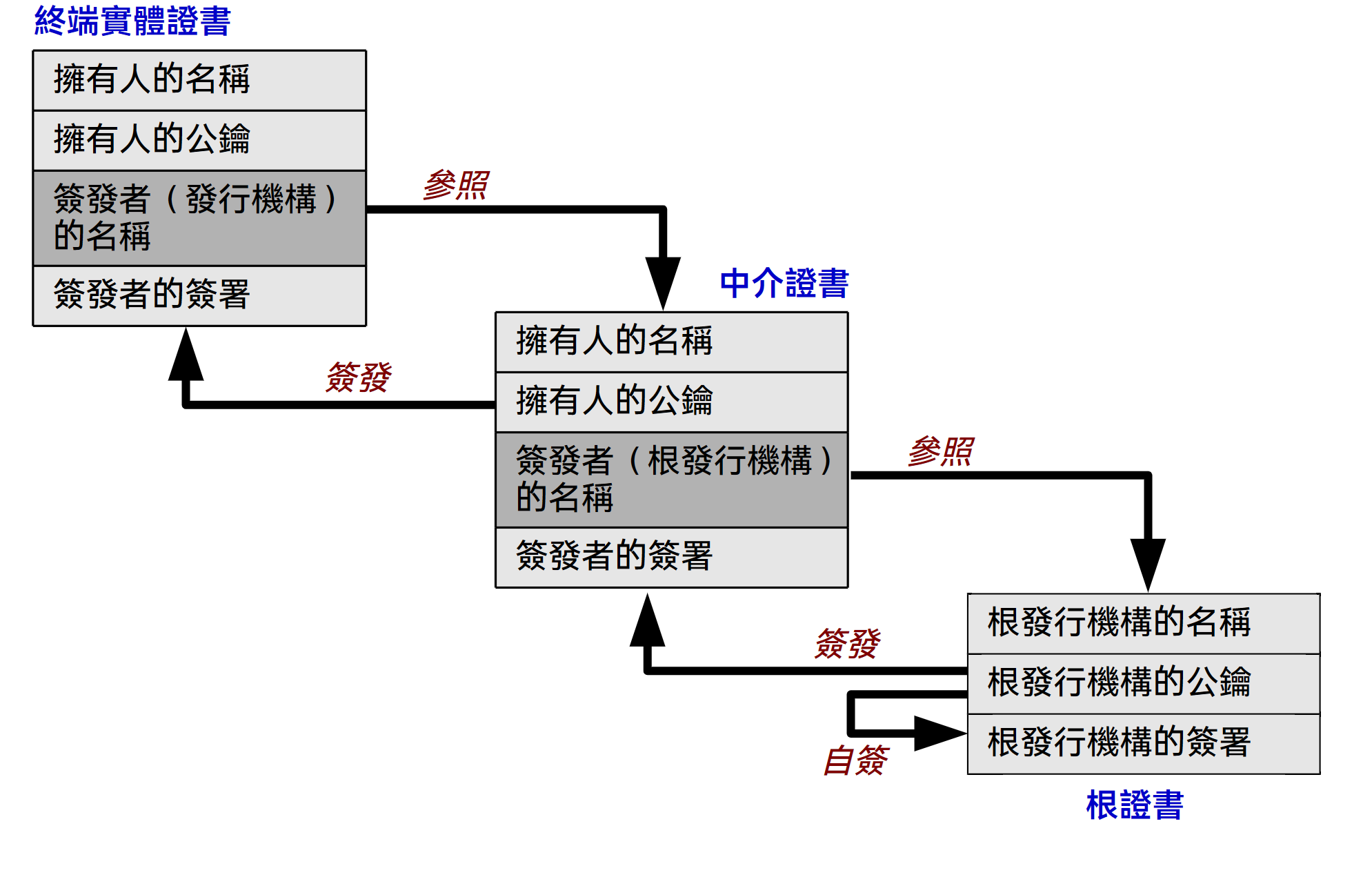 image-20241129222025691
